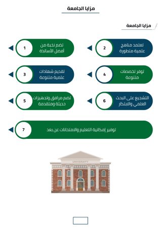 دراسة جدوى جامعة أهلية (3)