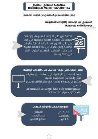 دراسة جدوى مصنع اكسسوارات حمام (3)