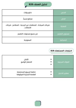 دراسة جدوى مكتب حج وعمرة (2)