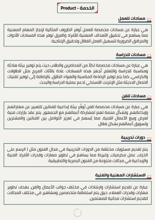 دراسة جدوى مشروع مساحة عمل مشتركة