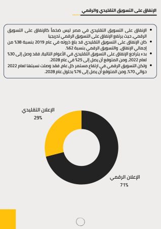 دراسة جدوى شركة تسويق (1)