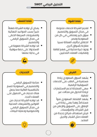 دراسة جدوى شركة تسويق (2)