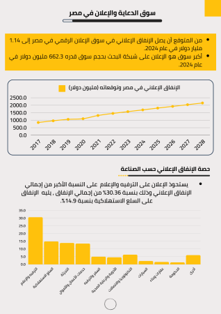 دراسة جدوى شركة تسويق (3)