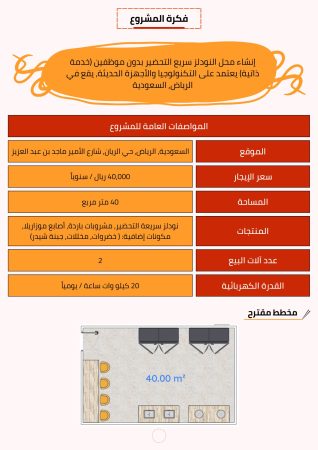 دراسة جدوى محل نودلز فى السعودية (4)