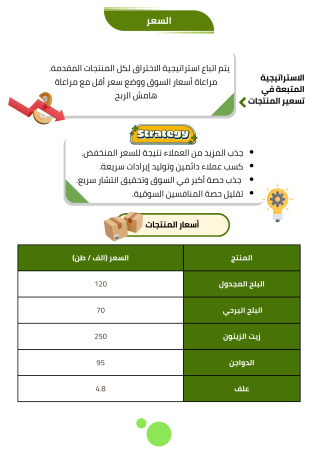 دراسة جدوى مشروع تسمين الدواجن (3)