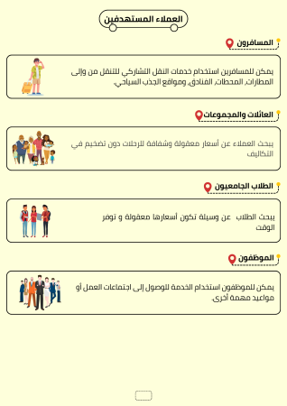 دراسة جدوى مشروع نقل تشاركي (3)