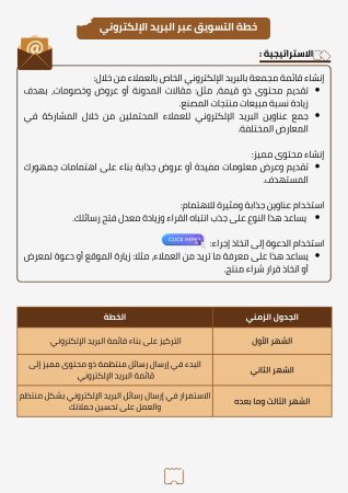 دراسة جدوى مصنع بسكويت