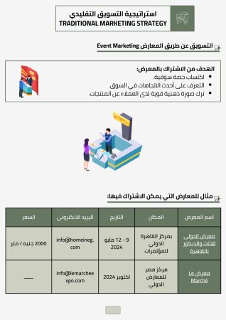 دراسة جدوى مصنع موبيليا (2)