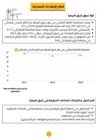 دراسة جدوى مصنع هياكل معدنية (1)