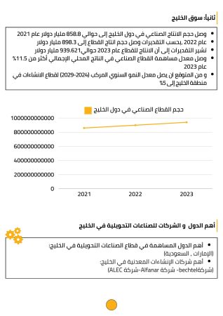 دراسة جدوى منشآت معدنية (2)