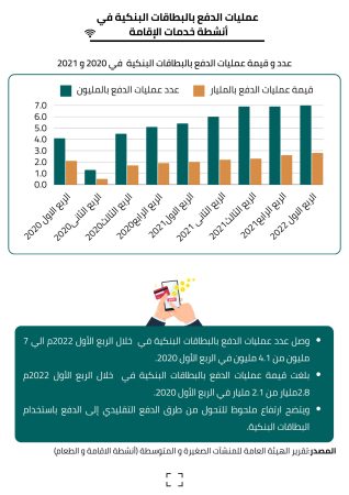 دراسة جدوى موقع حجوزات فنادق (1)