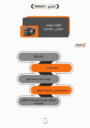 دراسة جدوى مصنع كوتش فى الإمارات (3)