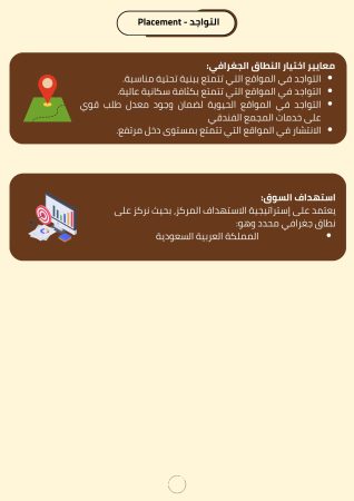 دراسة جدوى مشروع عقارات فى الطائف (2)