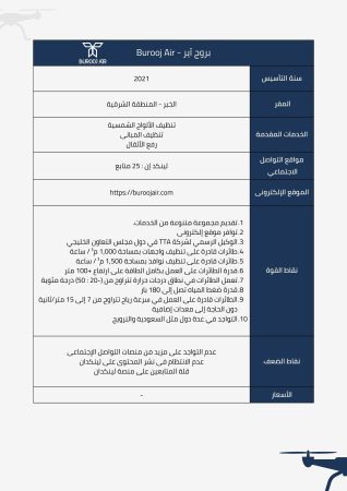 مشروع طائرات بدون طيار