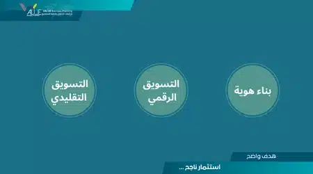 دراسة جدوى مشروع ادوات منزلية
