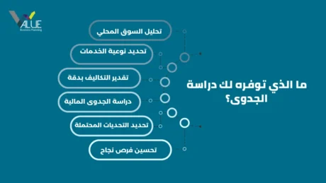 دراسة جدوى مشروع اسطبل خيول
