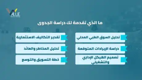 دراسة جدوى مستشفى 100 سرير