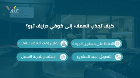 دراسة جدوى كوفي درايف ثرو