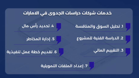 شركات دراسة الجدوى في الامارات