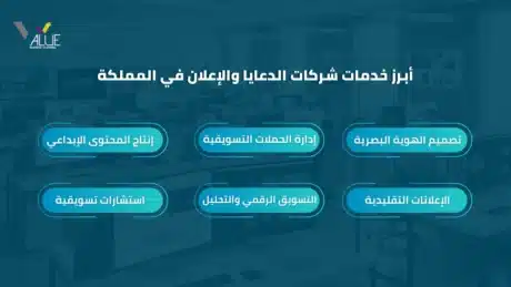 دراسة جدوى شركة دعاية واعلان في السعودية