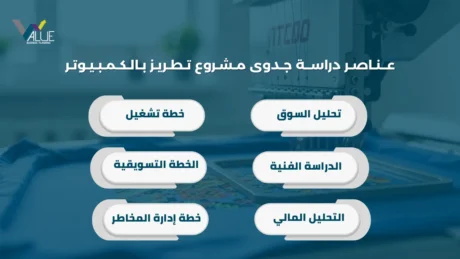 دراسة جدوى مشروع تطريز بالكمبيوتر